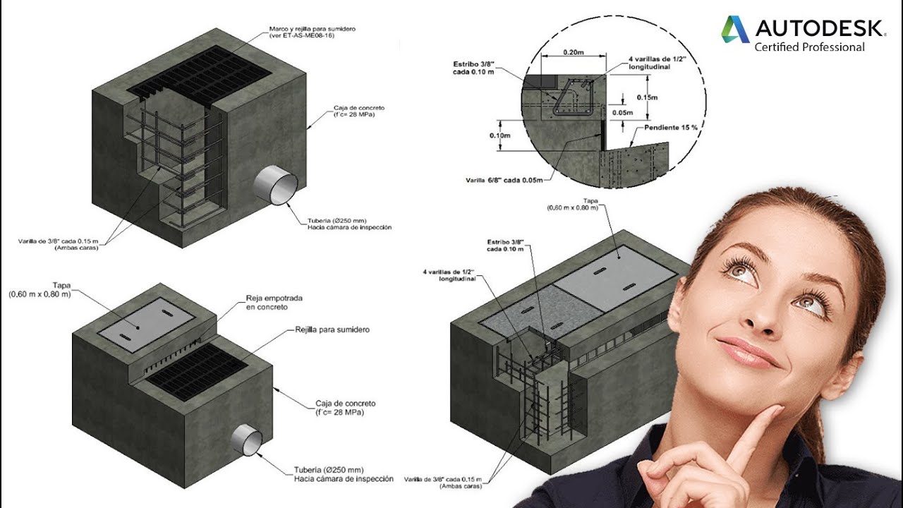 Caja de Registro con Autodesk Revit - Familia Paramétrica