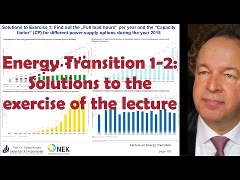 Exercise 01-02 of Lecture Energy Transition: Capacity Factors; Heating by Fuels