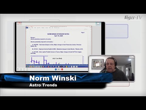 April 19th, Trade What You See with Larry Pesavento on TFNN - 2024