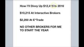 The 2 Best Penny Stock Brokers For 2016