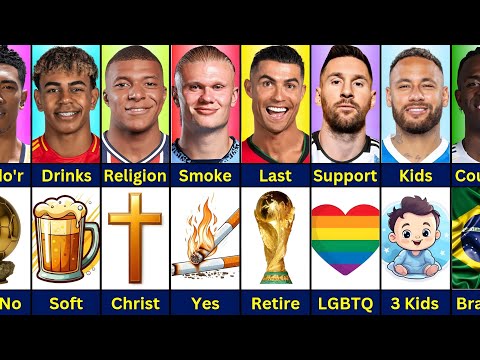 Comparison: Ronaldo vs Messi vs Neymar vs Mbappe vs Haaland vs Vinicius vs Yamal vs Bellingham