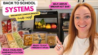 I’m Making Back-to-School Mornings Easier | Simple Breakfast & Lunch Systems that Save Time & Money!