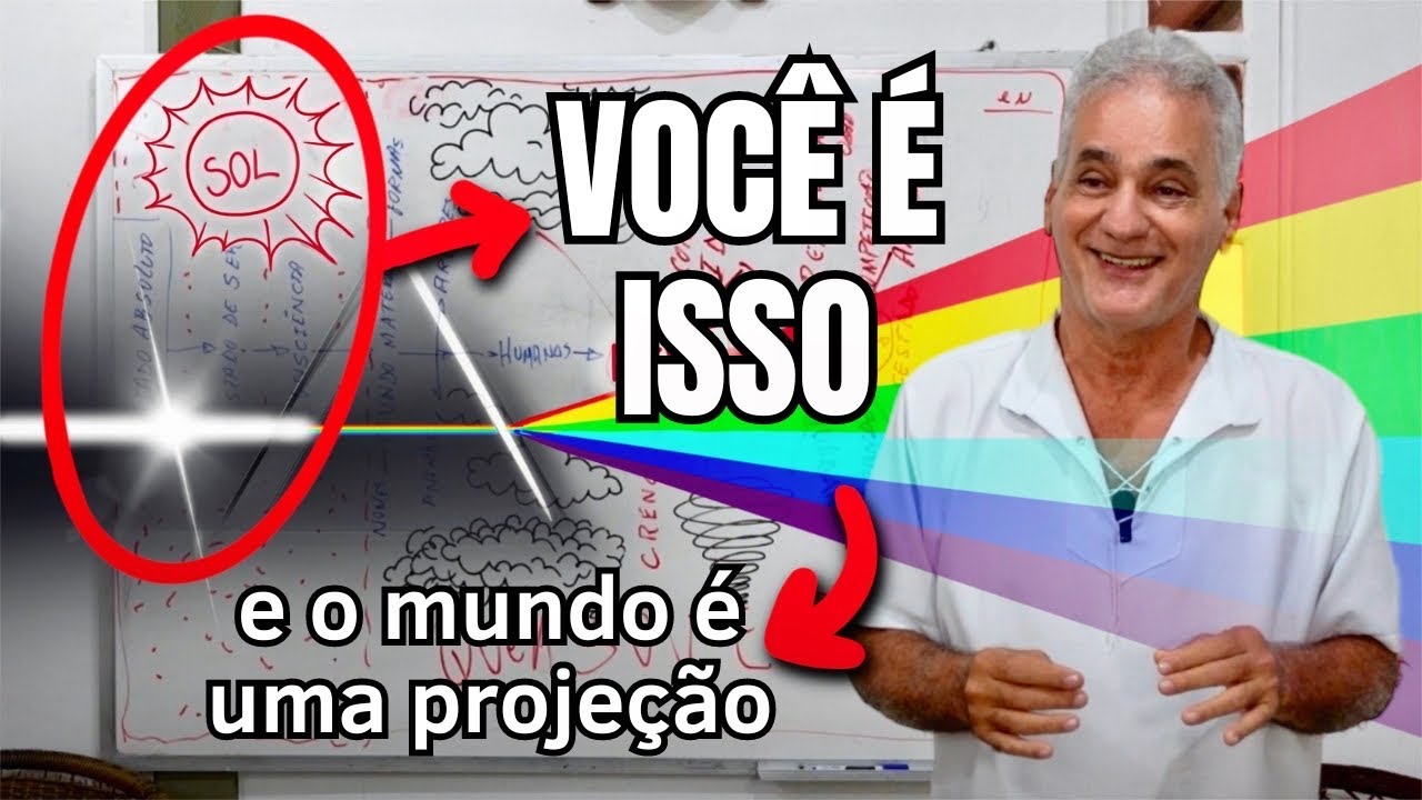 A Mente PENSA, o Corpo SENTE, o Ego é um FANTASMA e Você é a CONSCIÊNCIA | AULA 5 - Alexandre Magno