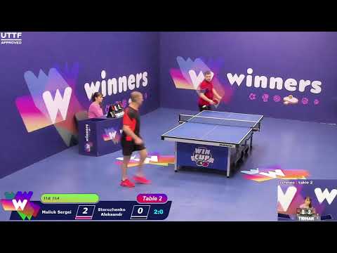 WINners CUP table 2  28.01  Maliuk Sergei - Storozhenko Aleksandr 18:00