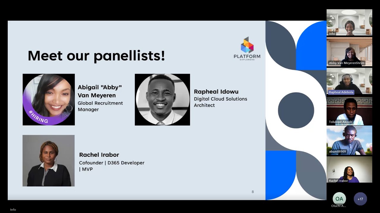 April 2025 Spotlight Session