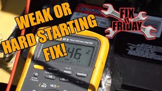 1972 Ford Bronco Starter Diagnosis