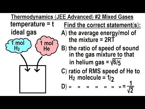 JEE Advanced Physics 2015 Paper 1 5 1 Blackbody Radiation