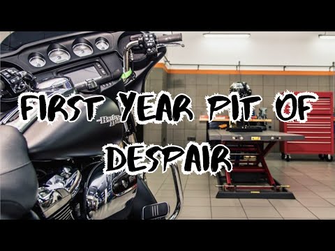 Harley-Davidson Milwaukee 8 Pit Falls To Watch Out For