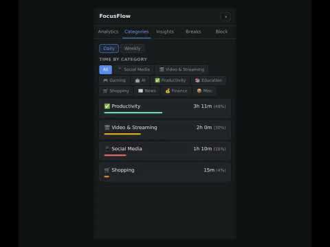 Item video thumbnail