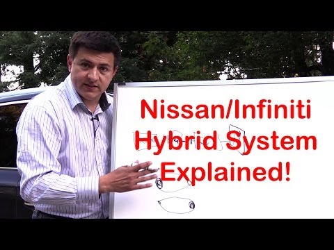 How the Nissan and Infiniti Hybrid System works - Pathfinder / QX60