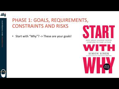 VMworld 2018 Johan van Amersfoort - Designing a VDI, the VCDX way