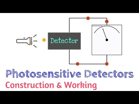 The detection of radiations | Photosensitive Detectors | AI 01 Video