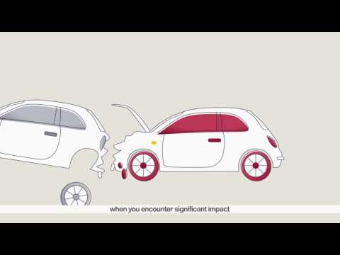 Geko PanicSafe Emergency Locator with Fast Car Charger - Image 5