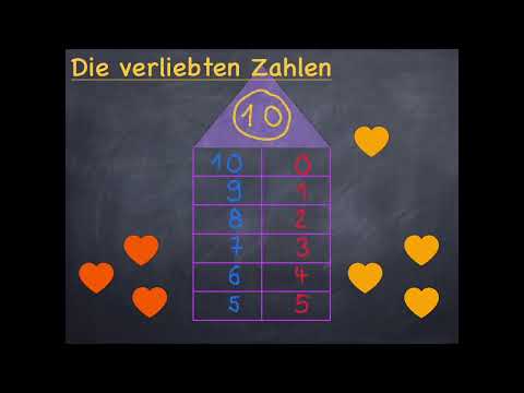 M1 Zahlzerlegung 10 - "Die verliebten Zahlen"