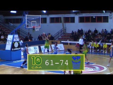 Resumen: Nissan Al-Qázeres Extremadura - Cadi la Seu [Liga DIA 18/19]