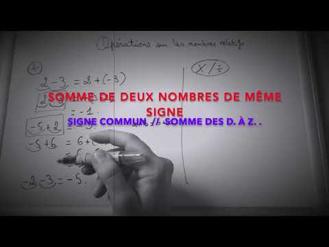 [Résumé rapide] Opérations nombres RELATIFS