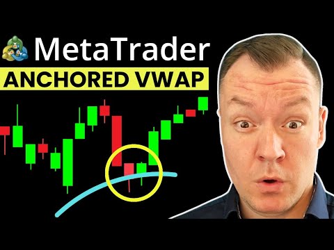 Video Anchored VWAP by TradingDE MT4