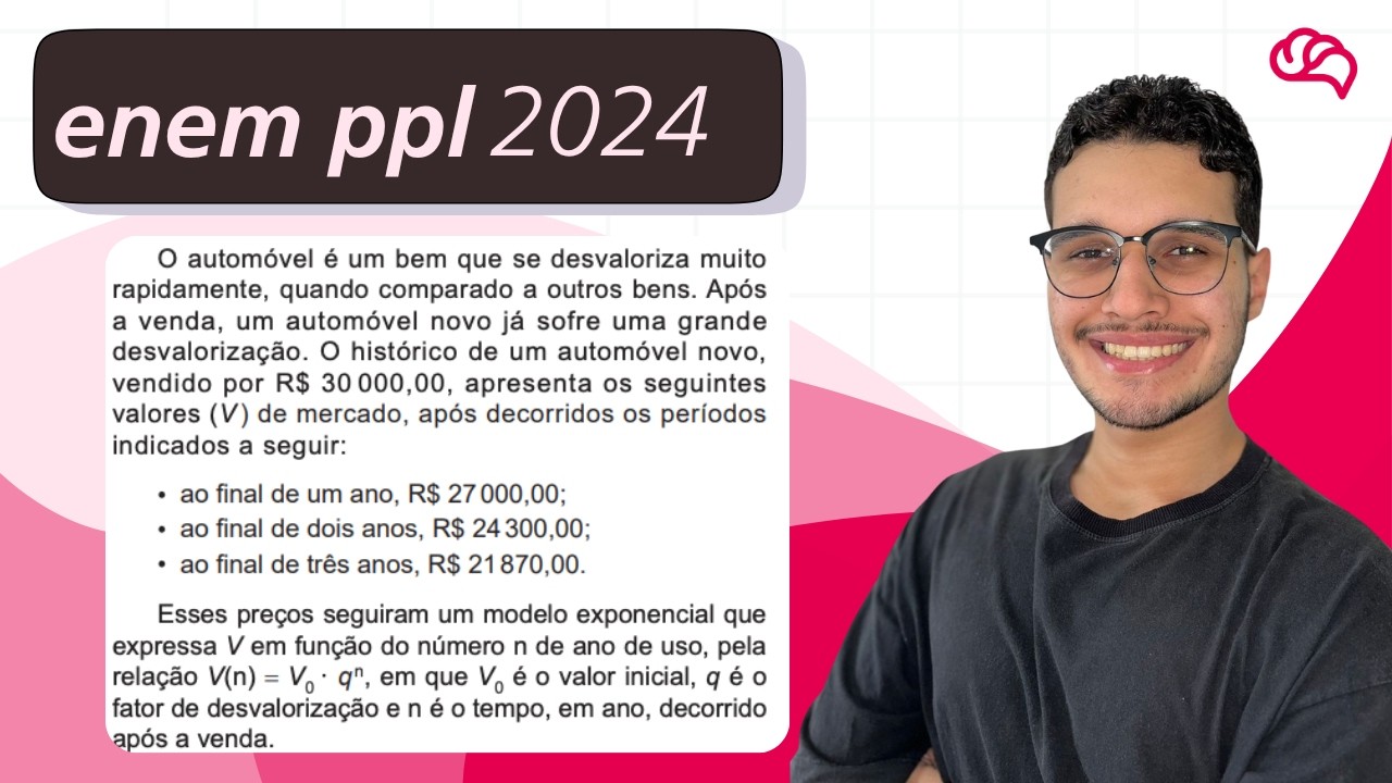Resolução em Vídeo — Questão 168 ENEM 2024 PPL