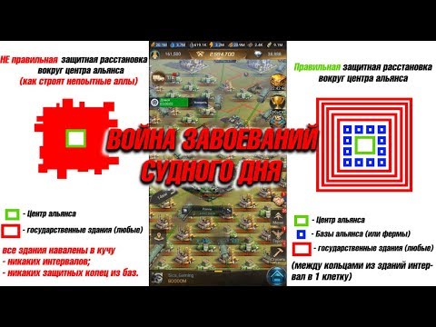 Last Shelter Suvival: Война завоеваний Судного дня. Что делать?