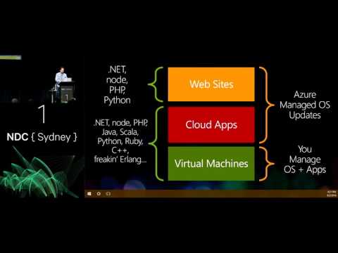 Keynote NDC Sydney 2016: If I knew then what I know now  - Scott Hanselman