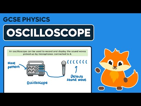 Measuring Speed of Sound - Oscilloscope - GCSE Physics