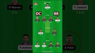 RR vs DC  Dream11 Team:Rajasthan Vs Delhi Capitals Dream11 Today Team | RR vs DC Dream11 Prediction
