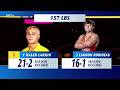 Kaleb Larkin Vs Landon Robideau 157lbs FULL MATCH Big 12 Wrestling Championship Pres By Allstate