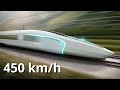 TOP 10 Fastest Trains In The World 2024