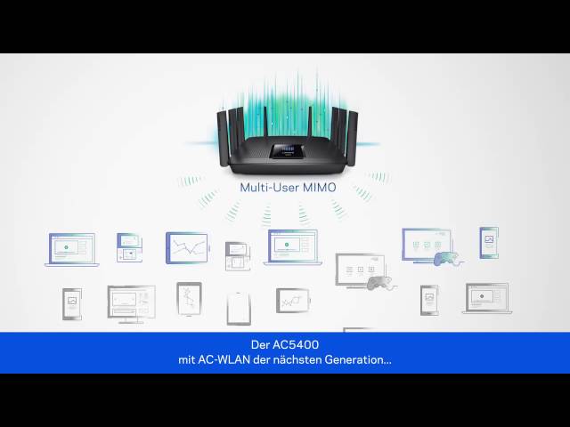 Video Teaser für Linksys EA9500 MU MIMO AC5400 8 Gigabit-Ports