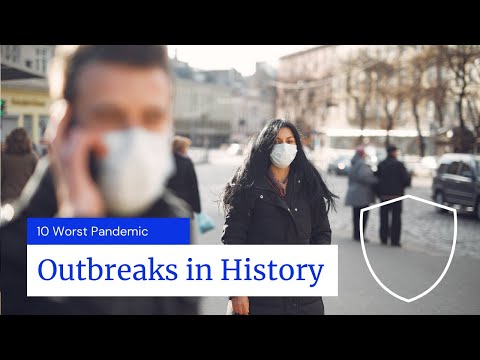 Neha Tiwari 10 worst pa...