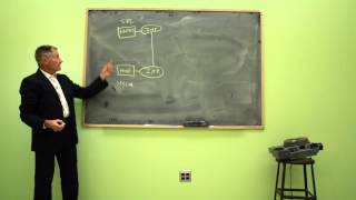 The Birth of The Internet - Clip from "TechopolisNow!"