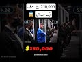 1 Minute 2500000