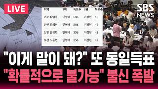 [????속보] 호남서도 '동일 득표' 논란/ "용지 부족 투표소 전국 91곳" 지난 발표보다 늘었다/ 선거인 명부서 1,200명 통째로 '누락' 선관위 끝없는 논란 | SBS 뉴스속보