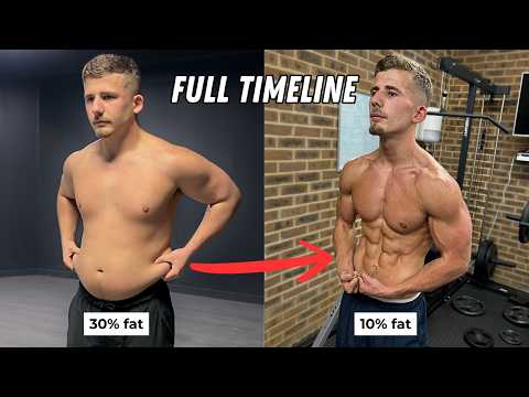 How to Go from 30% to 10% Body Fat (Full Timeline)