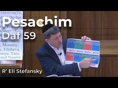 Daf Yomi Pesachim Daf 59 by R’ Eli Stefansky