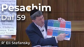 דף יומי פשחים דף 59 מאת הרב אלי סטפנסקי