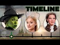 The Complete Wizard Of Oz Timeline Stan Lee Presents