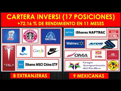 Cartera Inversí, Mas 72% en 11 Meses.