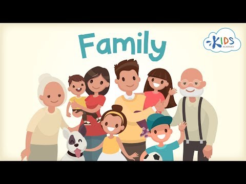 Learn Family Members for Kids | Kids Vocabulary | Family Words