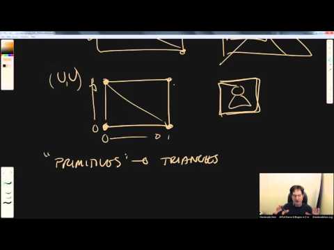 Handmade Hero Day 237 - Displaying an Image with OpenGL