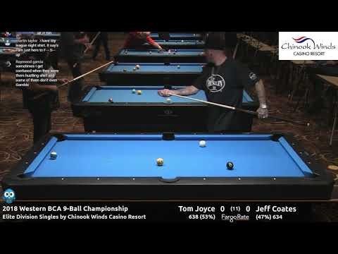 Tom Joyce vs Jeff Coates - 2018 Western BCA 9-Ball