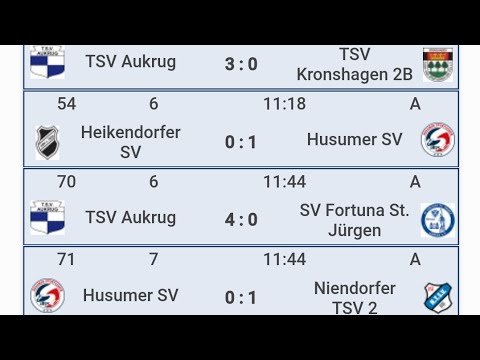 TSV Kronshagen E-Jugend Cup 2024. Husumer SV - Niendorfer TSV 2
