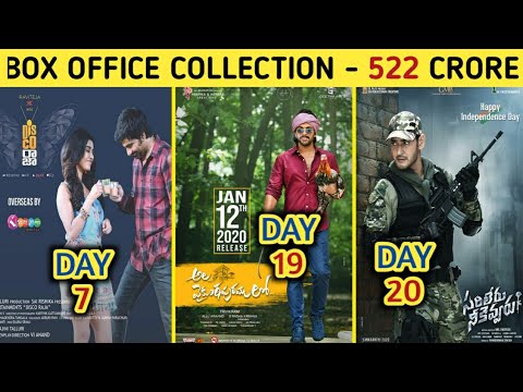 download lagu mp3 mp4 Today Box Office Report, download lagu Today Box Office Report gratis, unduh video klip Today Box Office Report