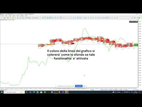 Video Canvas Footprint