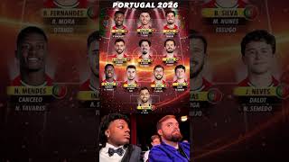 Portugal 2026 XI ⚔️ Golden Generation Lineup Revealed 🇵🇹