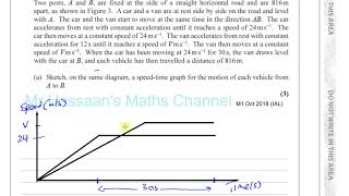 Download Lagu EDEXCEL M1 IAL OCT 2018 Q5 Kinematics Speed Time Graphs Thumbnail