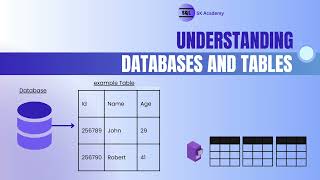Download the video "What Are Databases and Tables? Explained for Beginners"
