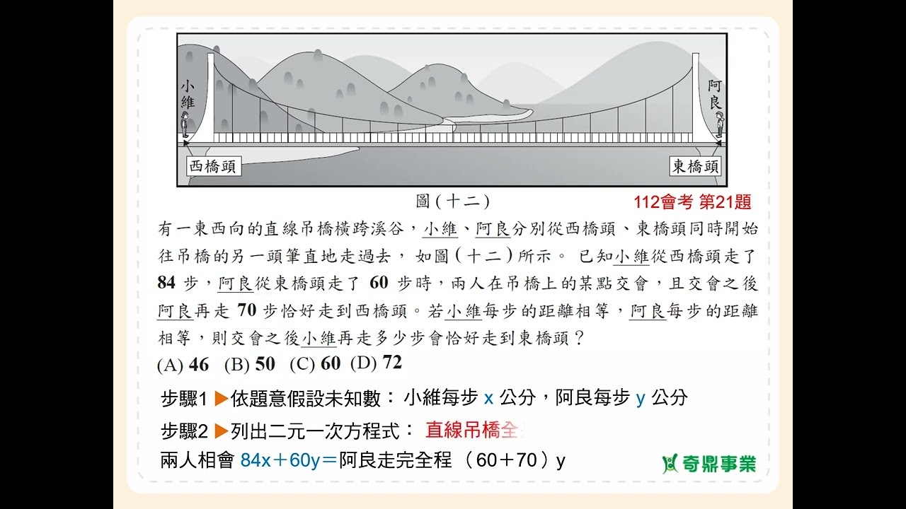 P.54 經典1第2題