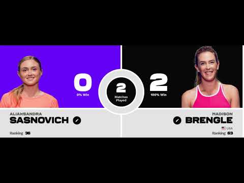 Live WTA Tennis Coverage Aliaksandra Sasnovich vs Madison Brengle #Cleveland