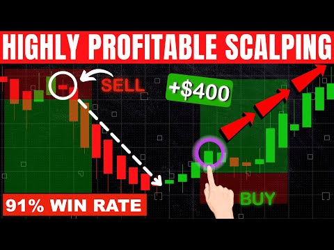 This CRAZY Heikin Ashi Scalping Strategy Will Make You Rich.. (Insanely Profitable)